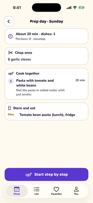 MioPrep prep day screen with the dishes to cook, what to chop once and how to store the food.